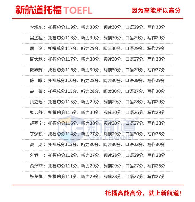 【新航道托福 TOEFL——因为高能所以高分，托福高能高分，就上新航道!】